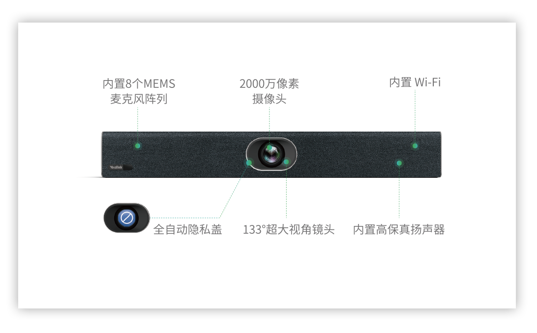 Yealink UVC40 USB(hu)hһwC(j)